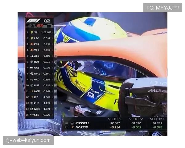 F1沙特站排位赛突发状况：周冠宇赛车遭遇液压故障，正赛将从维修区起步